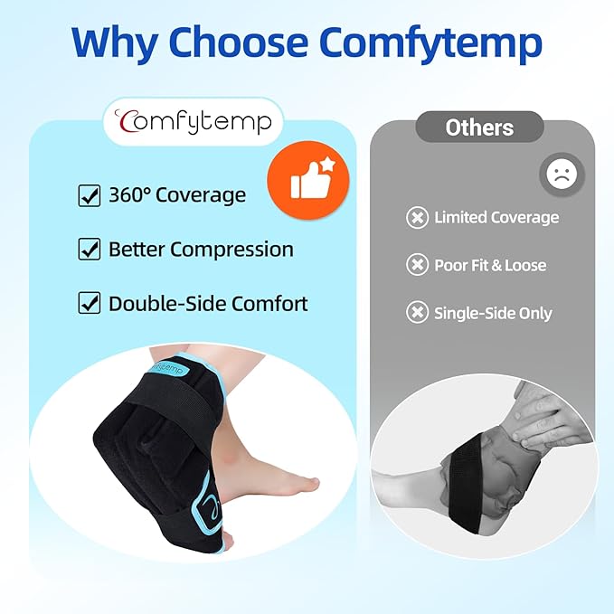Comfytemp Ankle Ice Pack Wrap for Plantar Fasciitis Relief, Foot Support Brace for Sprain, Achilles Tendonitis, Heel Spur, Swelling, Hot Cold Compress, Running Essentials - 2 Pack