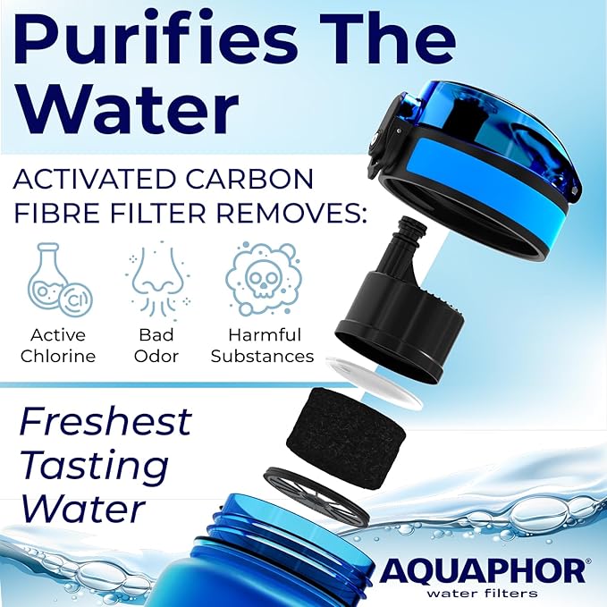 Nakii Filtered Water Bottle, Leakproof, BPA-Free, Motivational Markings, Travel, Everyday Use. 40-Gallon Filter, Replaces 300 Plastic Water Bottles. Includes 1 Filter, 34 FL Oz, Blue by Aquaphor