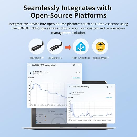 SONOFF SNZB-02WD IP65 Zigbee LCD Smart Temperature Humidity Sensor, Waterproof for Greenhouse/Bathroom, App Monitoring with Charts, Flexible Installation