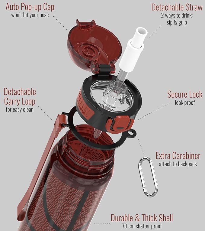 32oz/1L Sport Water Bottle, Light Tritan, Quick-Open Chug Lid/Straw 2-in-1, Leak-Proof, Dishwasher-Safe, BPA-Free, Drop-Resist & Scratch-Resist for Travel/Gym/Office/Fan Gift (Basketball 2)