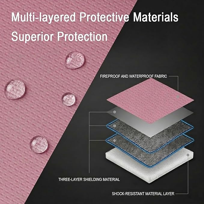 Faraday Bags for Phone Privacy & Security - Signal Blocking Pouch for GPS/WIFI/5G/RFID - Fireproof & Waterproof Anti-Drop Case for Travel & Data Protection Pink