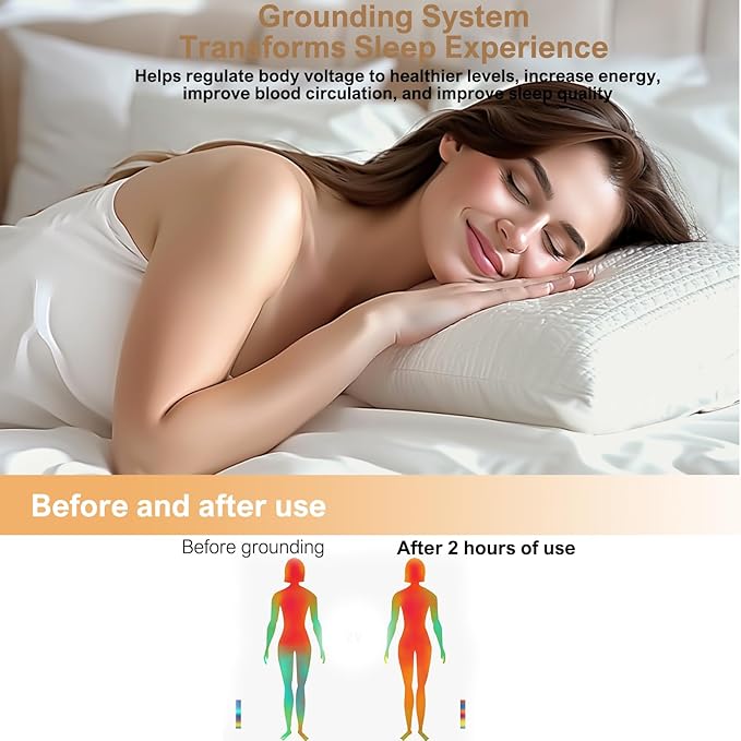 grounding Sheets King 90% Organic Cotton+10% Pure Silver Fiber, Grounding Fitted Sheets with Grounding Cord,Pain Reliefand Helps Sleep- Earth Connected Bedding (White, Queen)