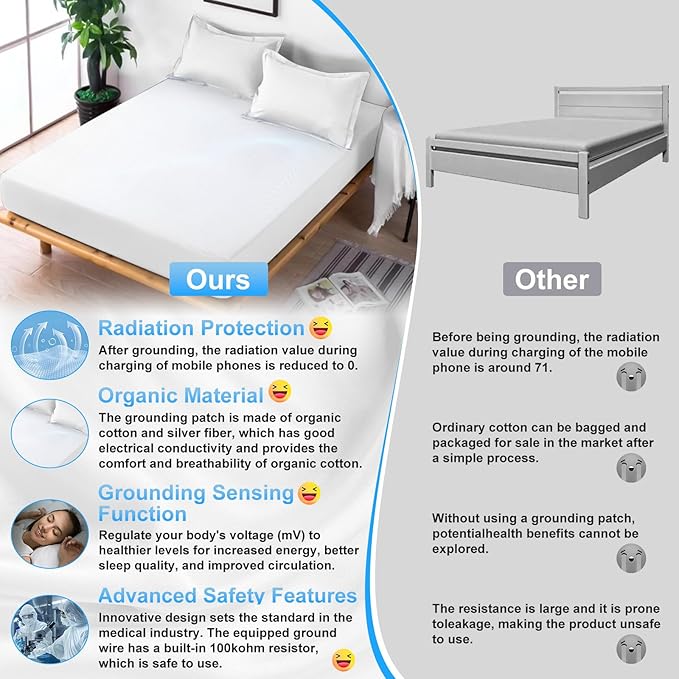 Grounding Sheets for Earthing Queen Size, Fitted Earthing Sheets Grounding Fitted Sheet for Improving Sleep, Better Working and Help with Anxiety, Organic Cotton & Silver Fiber, White