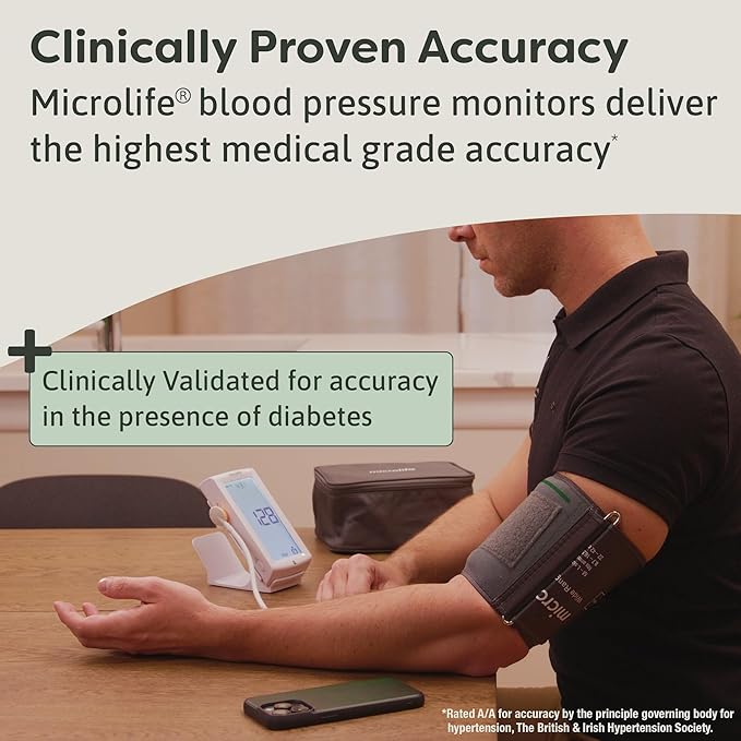 Microlife Series 800 Smart Upper Arm Blood Pressure Monitor for 2 Users, Wide Range Cuff Fits Standard to Large Adult Arms, Bluetooth Connect to Health App (iOS and Android Compatible)