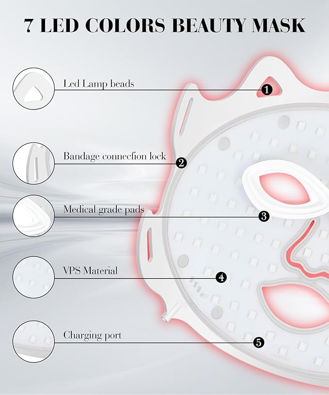 Red Light Mask for Face, 7-1 Colors Facial Care Mask, 850nm Infrared & Red Light Masks, Ergonomic Design for Home & Travel, White