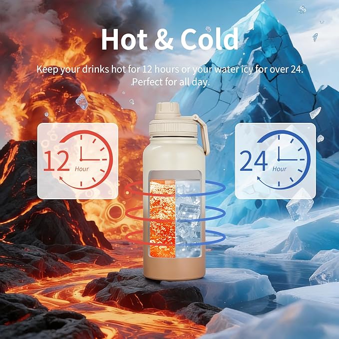 Motivational Water Bottle 32oz with Time Marker- Leakproof & BPA Free Sports Water Bottle with Straw & Carry Strap for Gym, Travel and Outdoor Sports (Stainless steel insulation-Brwom)