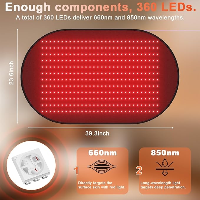Red Light Therapy Mat for Body, 660nm & 850nm Red Light with 360 LEDs, 3 Modes & 5 Brightness Levels, Flexible Full Body Light Mat for Home, Office & Post-Workout Relaxation