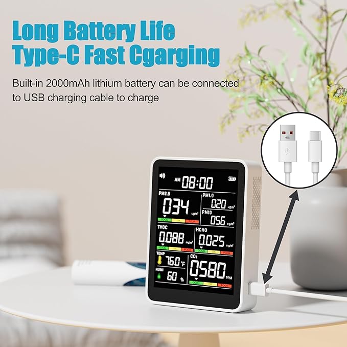 9-in-1 Professional Indoor Air Quality Monitor Indoor Portable PM2.5/PM10/CO2, Temperature, Formaldehyde Detector, Humidity TVOC,Time Display Air Quality Tester - Confined Space Clean Air Monitor