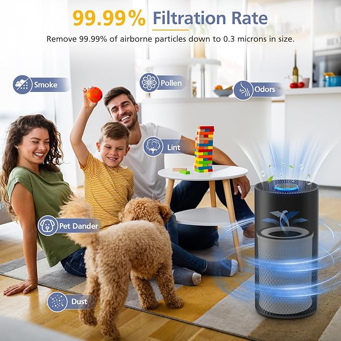 KILO Filter Compatible with Afloia KILO, KILOPLUS, KILOPRO, MIRO,MIRO PRO and MORENTO MR-Kilo, Kalo Air Purifi-er, 3-Stage Filtration System, 2 Pack
