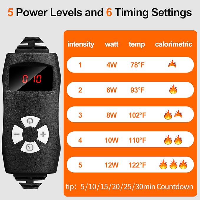Multi-Functional Red Light Therapy Belt for Neck, Knee, Feet, Hands, etc. 660nm & 850nm Near-Infrared Light Therapy Wrap Devices with Heat for Body, Massager Mat for Pain Relief at Home
