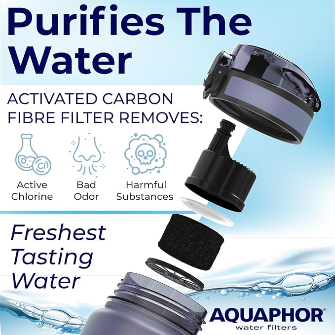 Nakii Filtered Water Bottle, Leakproof, BPA-Free, Motivational Markings, Travel, Everyday Use. 40-Gallon Filter, Replaces 300 Plastic Water Bottles. Includes 1 Filter, 22 FL Oz, Grey by Aquaphor