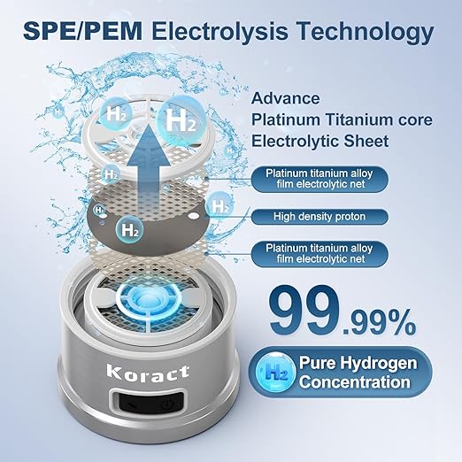 Hydrogen Water Bottle 1500PPB Portable Hydrogen Water Bottles Generator Glass, Hydrogen Rich Water Dispenser with SPE & PEM Technology for Home Office Fitness Travel Outdoor Sports (Silvery)