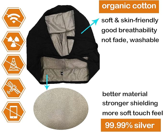 Faraday Hat RF Shielding Hood, Blocks 99% of 5G, WiFi, Cellular Reduction Silver Fabric Cap, Adjustable for Head & Neck Coverage (Black)