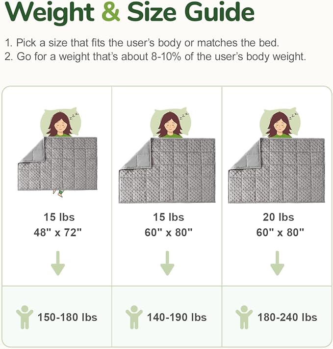 Sivio Weighted Blankets for Adults, Soft Minky Heavy Blanket for Calm Sleeping, King Size Breathable Weighted Throw Blanket for Men and Women, Grey, 80 x 87in, 20lbs
