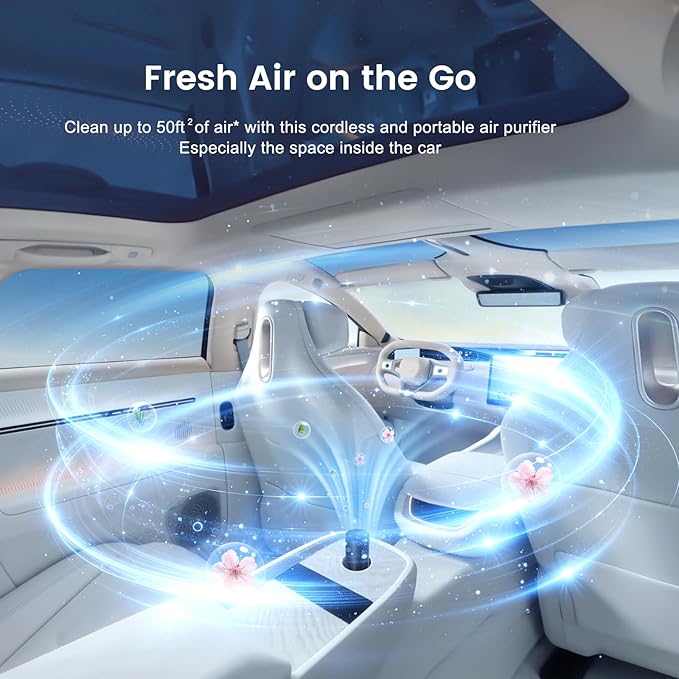 Car Air Purifier, Mini Portable HEPA Filter with 4-Layer Filtration & LCD Display, 15dB Ultra Quiet, Cordless, Eliminates 99.97% of Smoke Dust Pet Odors for Vehicle Office Travel