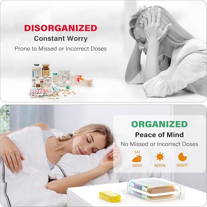 Weekly Pill Organizer 3 Times a Day, 7 Day Portable Pill Box for Pills, Vitamins, Fish Oil, Medication, Supplements (3x7 Transparent + Rainbow)