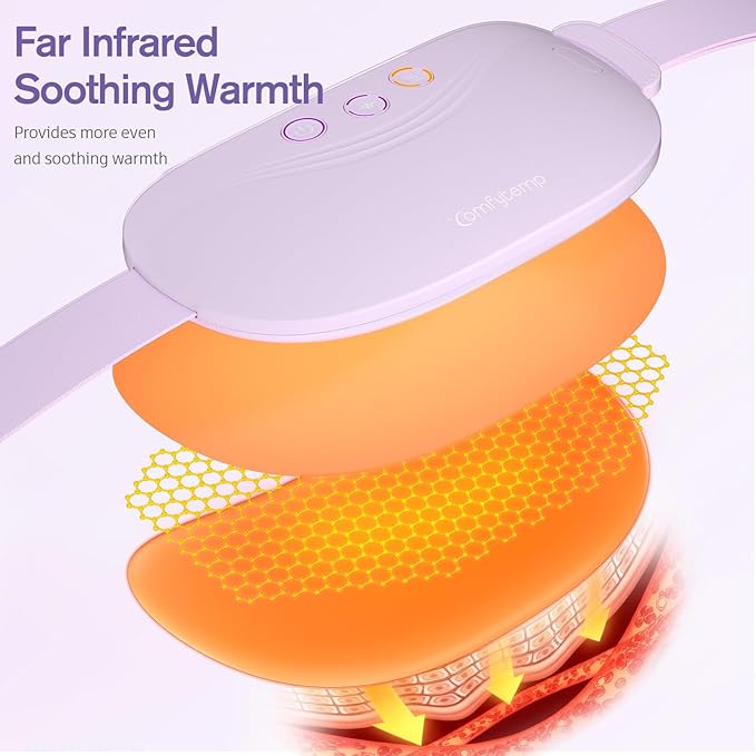 Comfytemp Portable Belly&Back Heating Pad for Period Cramps, FSA Eligible HSA Menstrual Cordless Abdominal Massager, Electric Wearable Rechargeable Belt with 3 Heat 3 Vibration 2 Intensity, Women Girl