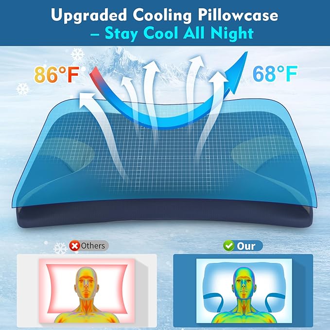 Adjustable CPAP Pillow for Side & Back Sleepers – Reduce Mask Air Leaks & Pressure, Cervical Memory Foam Neck Support with 2cm Removable Insert, Cooling Washable Cover – Fits Full Face & Nasal Masks