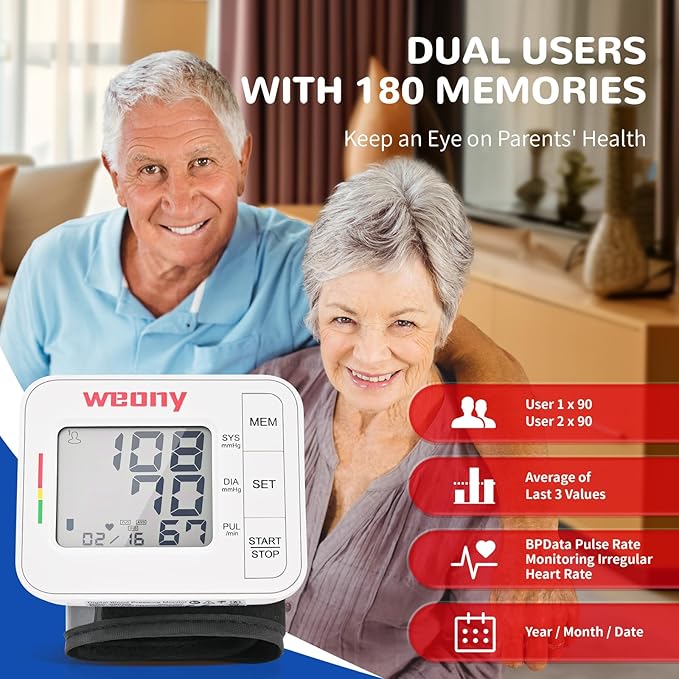 Blood Pressure Monitor for Home Use,Automatic Wrist Blood Pressure Monitor,Adjustable Wrist Blood Pressure Cuff (5.3-8.5”) 2*90 Reading Memory Digital Blood Pressure Machine with Carrying Case