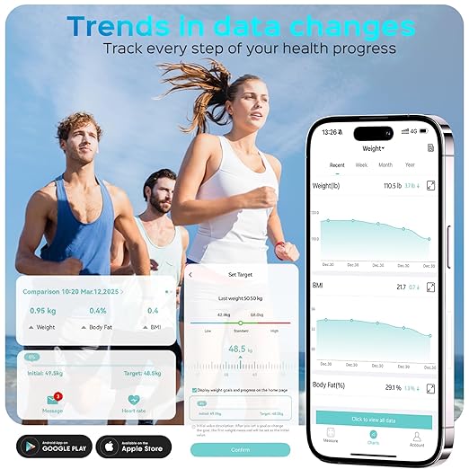 Lepulse Scale for Body Weight, Smart Digital Bathroom Weight Scale with BMI Muscle Mass 20 Body Composition Metrics,4.68"Large Display Body Fat Scales, Heart Rate, Accurate Bluetooth Weighing with App