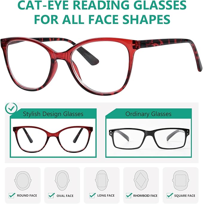 Eyekepper Ladies Oversized Reading Glasses 4 Pack - Cat Eye Design Readers for Women Reading Mix +3.00
