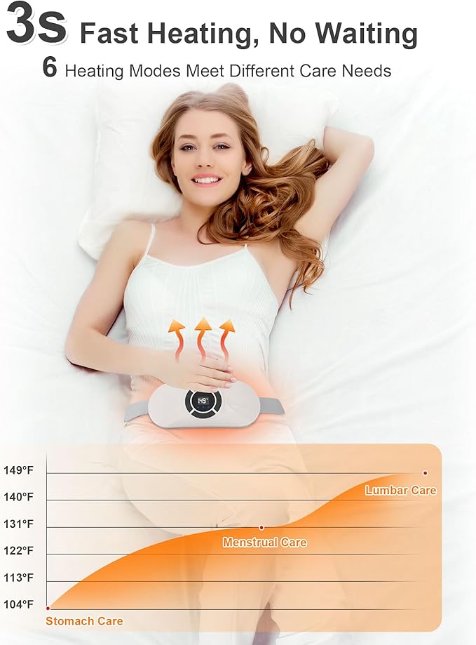 Portable Cordless Heating Pad for Period Cramps, Voice Reminder Menstrual Heating Pad with 6 Heat Levels and 6 Massage Modes, 3s Fast Heating, Gifts for Women Girls, White