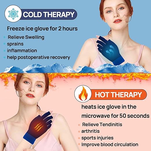 Finger Arthritis Compression Hand Ice Pack Gloves for Pain Relief Adjustable Wrist Ice Pack for Hot & Cold Therapies, Reusable Blue Ice Glove, Gel Finger Ice Pack for Tendinitis, Carpal Tunnel