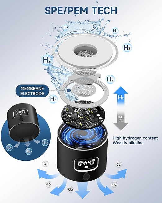 Hydrogen Water Bottle - Portable Rechargeable Water Bottle with LED Timer, Aluminum and Glass, 5000 PPB Hydrogen Production, Gift for Husband Wife Father Friend Client (Black, 11.6Oz)