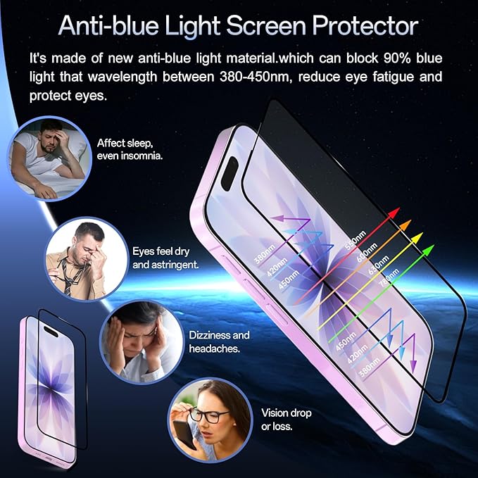 Blue Light Screen Protector for iPhone 17/16 Pro (6.3 inch) Anti Reflective 9H Hardness Shatterproof HD Tempered Glass Easy Install Stain-resistant Touch Sensitive Scratch Resistant 2 Pack