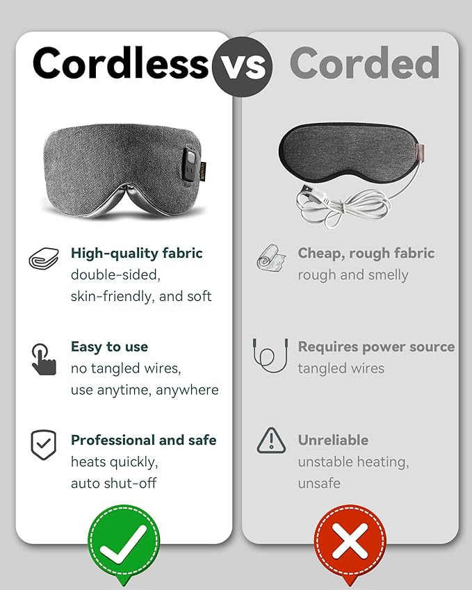 Heated Eye Mask for Dry Eyes: Warm Compress for Digital Tired Eyes, Stye Relief - Cordless, Adjustable Heat & Timer Settings - Airplane/Road Travel, Sleep aid, Office nap Grey