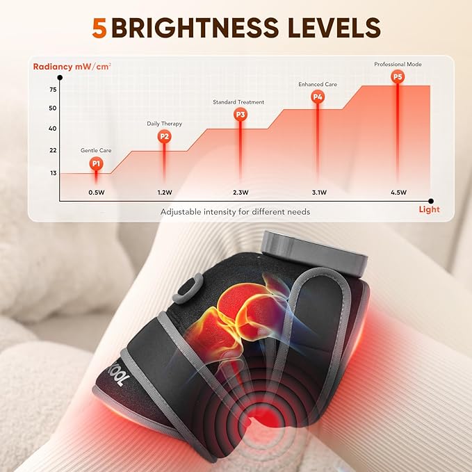 Knee Massager with Heating and Red Light Therapy: Infrared Light Therapy Vibration Moodes Knee Brace for Women - Muscle Relaxation Joint Care Pain Relief - Ideal Gifts for Active Men(Grey)