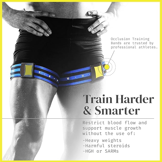 4Pcs Bands Blood Flow Restriction Bands for Arms Legs & Glutes for Occlusion Training Quick-Release Elastic Strap Ideal for Muscle Growth Without Heavy Weights