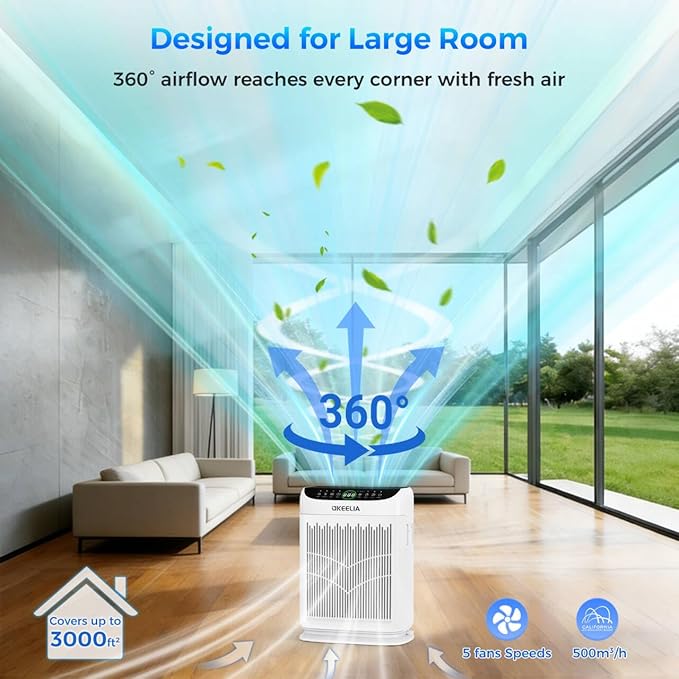 Air Purifiers for Home Large Room Up to 3000 Ft² with Washable Filters,AKEELIA HEPA Double-Sided Air Purifier with PM2.5 Air Quality Sensor, Aroma,15dB Sleep Mode, Air Cleaner for Pets Bedroom,White