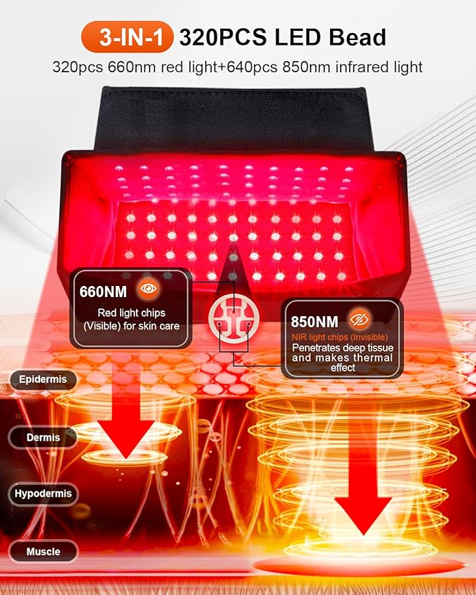 Red Light Therapy for Feet, 48W 320 LED Red & Infrared Light Device with 660nm Redlight & 850nm Infrared Light Wavelengths for Feet Foot Ankle Pain FSA Eligible