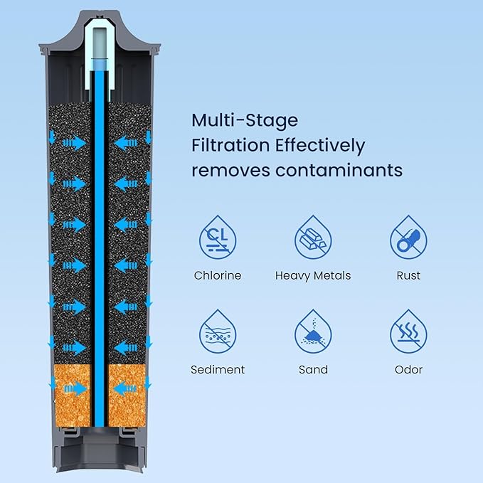 GLACIER FRESH Water Filter Compatible with Jura® 71794 Claris Smart+ Filter Cartridge, Fits E6, E8, Z8, Z6, J6, ENA8 Coffee Machines, NSF/42 Certified, 1 Pack