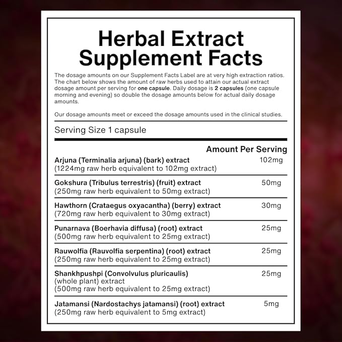 Blood Pressure Support Supplement - Hawthorn Berry, Arjuna & Magnesium - Natural Heart Health & Nitric Oxide Support - Everyday Cardiovascular Formula for Men & Women | 60 Capsules