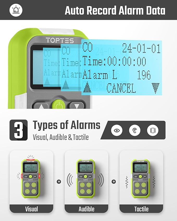 TopTes Guard-101 4 Gas Monitor Multi Detector for H2S, CO, LEL, and O2, with Vibration, Visual, and Audible Alarms, 14h Long Battery Life, Safety Explosion-Proof, for Work, Home - Green