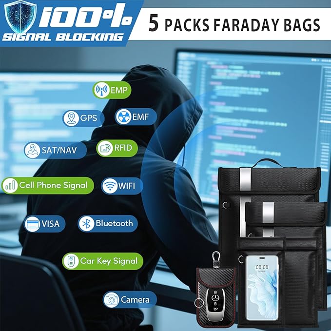 Faraday Bags EMP Proof,Anti-Tracking Faraday Bag For Phones&Laptops & Tablets & Car Keys,EMP Bags Featuring Fireproof & Waterproof,Faraday Cage With Handle
