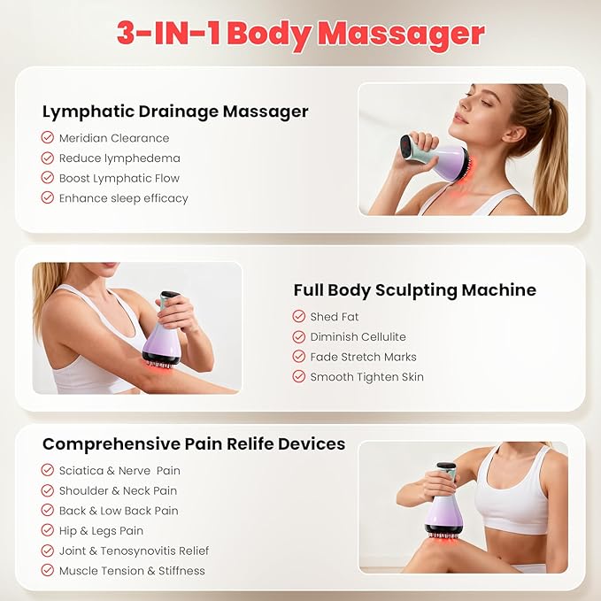 Lymphatic Drainage Massager, Anti-Cellulite Massager For Body Cellulite and Thigh & Belly Stretch Marks Reduction, Handheld Massage tools for lymphedema & lipedema, Sciatica Nerve pain relief Devices