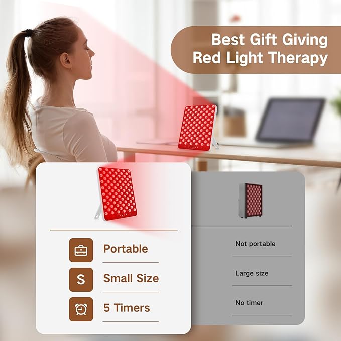 SUXIO Red Light Therapy lamp - 165 LED Red Light Therapy Panel for Face & Body, Portable Deep 660nm - 850nm Near Infrared Light Therapy Device with Eye-Patch, White