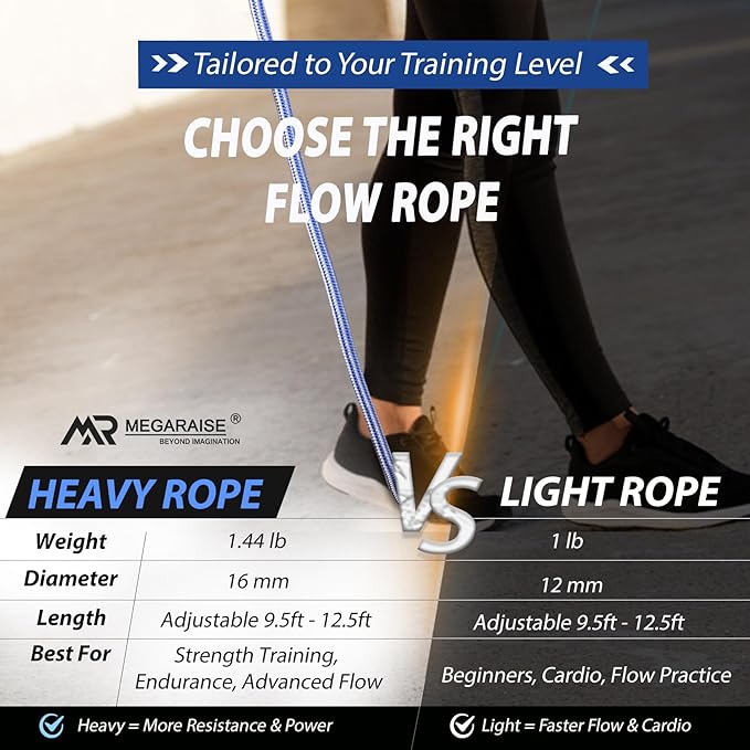 Flow Rope Weighted Fitness Jump Rope for Women Men Workout, Adjustable 1.44lb Heavy Rope for Adult Exercise, Mobility & Coordination Training at Home Gym & Outdoors