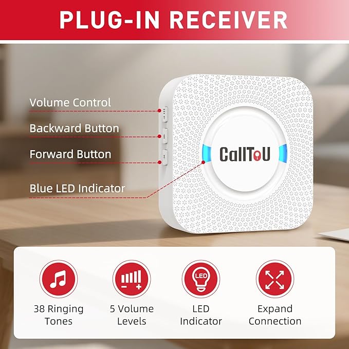 CallToU Wireless Motion Sensor Alarm Indoor Motion Detector Alarm Bed Alarms for Elderly Dementia Patients, Motion Sensor Door Chime for Business/Home/Office/Store with 500FT Range 5 Adjustable Volume