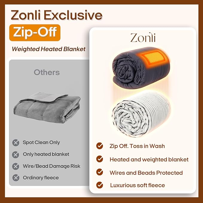 ZonLi 2-in-1 Weighted Heated Blanket for Back Pain, Heated Weighted Blankets (60”x80”,15lbs), 6 Heating Levels 1-10H Auto Off, Soft Ribbed Flannel Washable, Queen Size Chirstmas Gift for Family