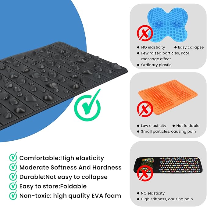 Smartrang High Elasticity Acupressure Mat, Foldable Particle Foot Massager, Pressure Point Pad for Relieve Foot Pain, Fasciitis