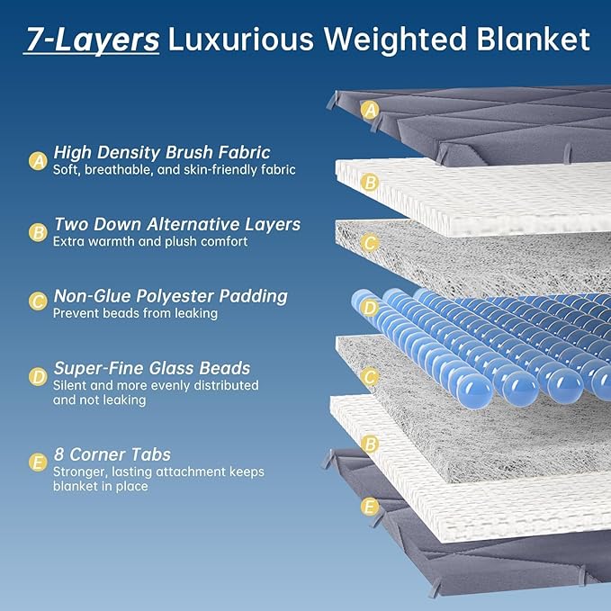 OMYSTYLE Weighted Blanket for Adults (15lbs, 48''x72'') - Twin Size Heavy Throw Blanket, Breathable and Cooling Microfiber Material with Premium Glass Bead for All Season Use, Machine Washable, Grey