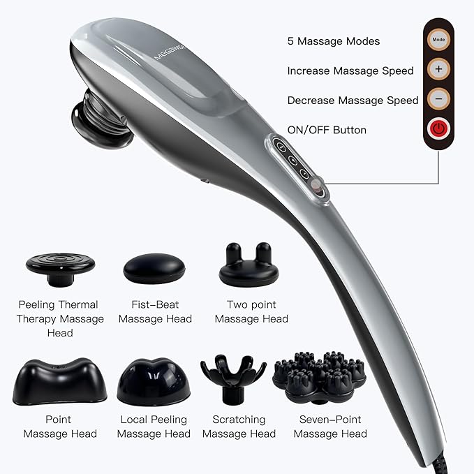 MEGAWISE Handheld Deep Tissue Neck Back Massager for Shoulders, Waist, Legs, 3600 RPM Powerful Motor Electric Neck Massager with 5 Nodes & 5 Speeds, A Little Heavy