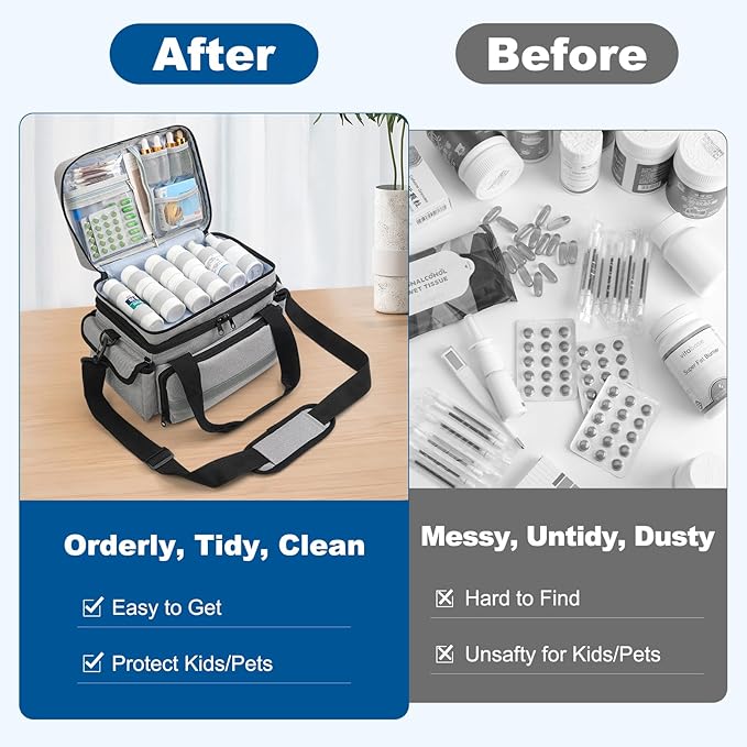 Medicine Organizer with Adjustable Divider, Double-Layer Medicine Bottle Organizer Storage, Portable Home Health First Aid Bag, Medicine Organizer Box for Emergency Medications (Bag Only)