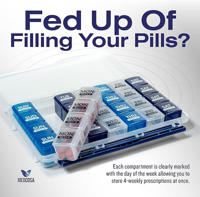 Medcosa 28 Days Pill Case | Fed Up of Filling Your Pills? | Daily Medicine Organizer | Supplement Box with 28 Compartments