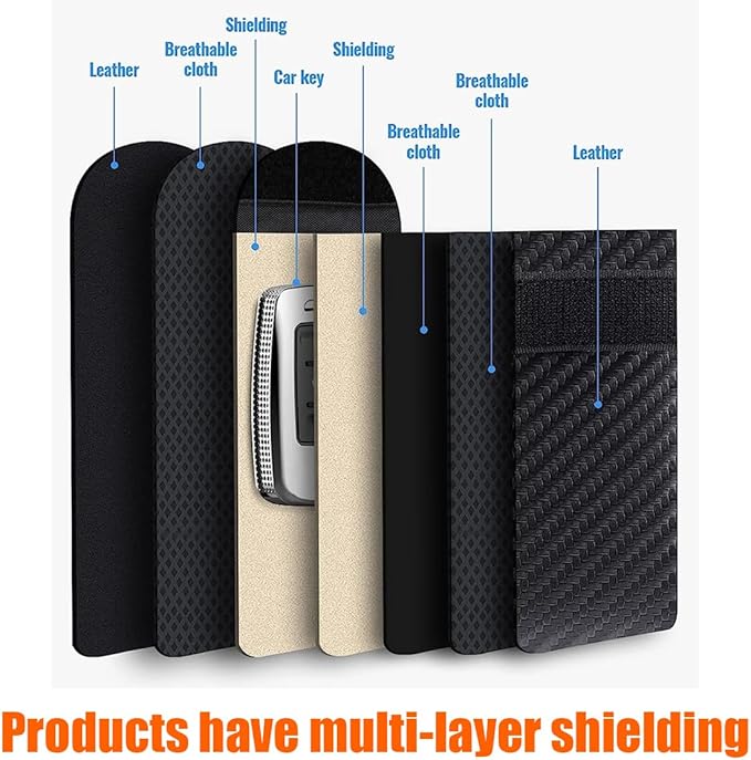 Faraday Pouch for Car Keys, Signal Blocking RFID Faraday Bag Cage, Anti-Theft Key Fob Pouch Protector (Medium)