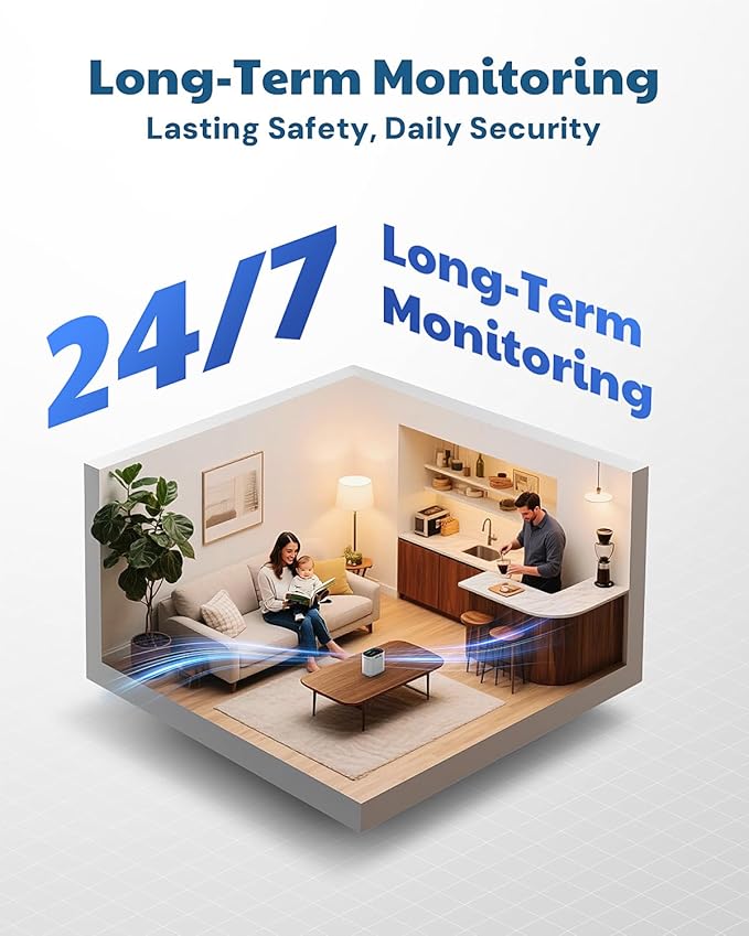 HOUND-3786 Home Radon Monitor, Long-Term Logging & Data Charts, 10-Min Refresh, Rechargeable, 3.5" Display, Sound & Light Alarm, PDF Report, pCi/L & Bq/m³ - White